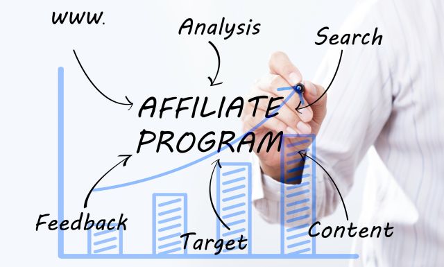 Best Affiliate Programs