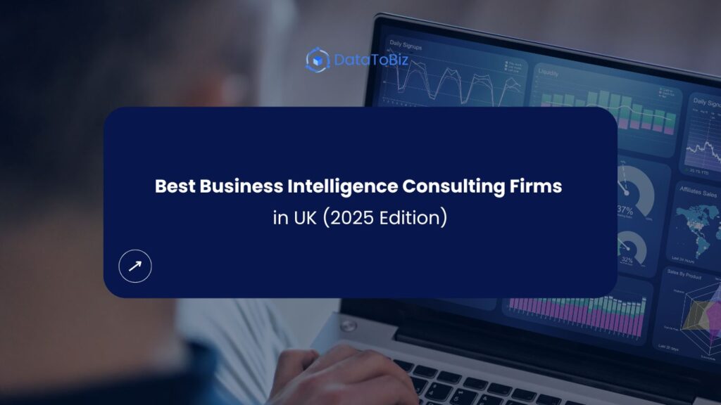 Business Intelligence Consulting Firms in UK blog Img