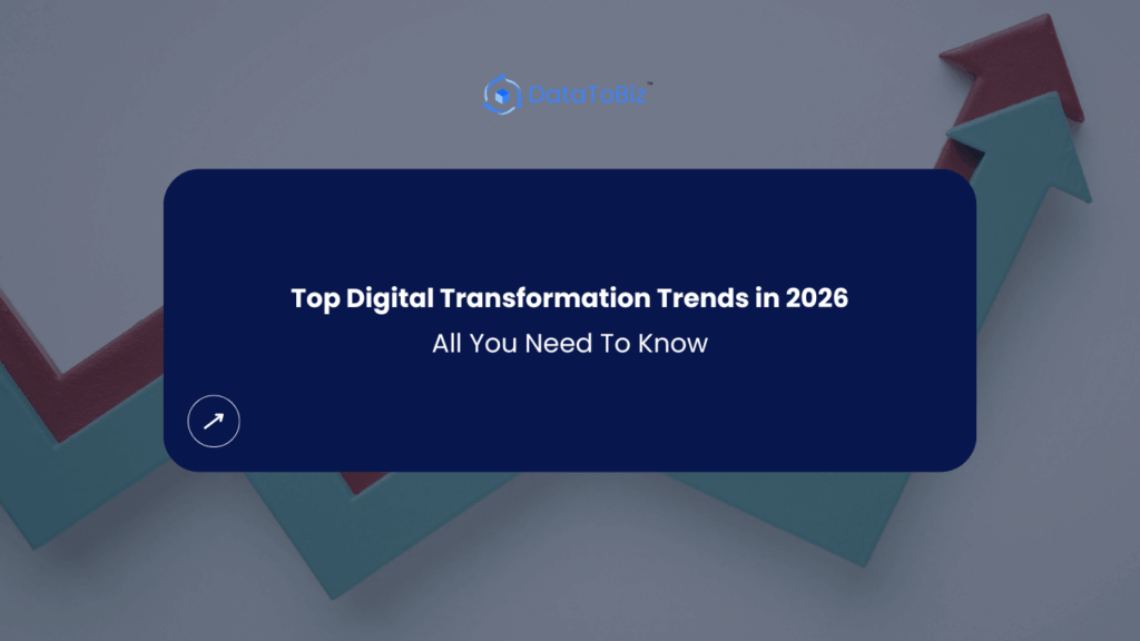 Digital Transformation Trends 2026