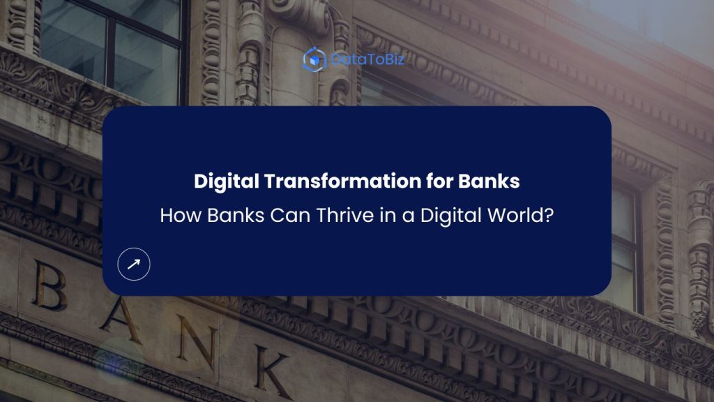 Digital Transformation for Banks