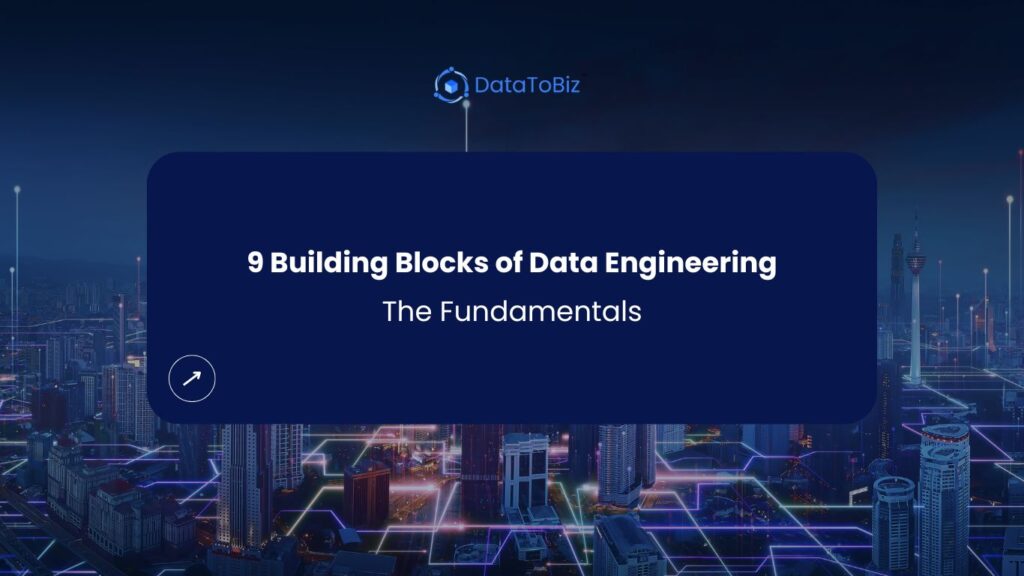 Data Engineering Services Blog Image