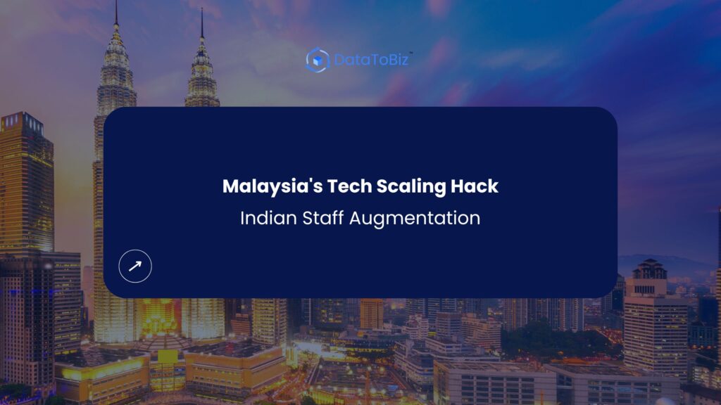 Staff Augmentation in Malaysia Blog Img