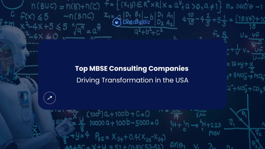 MBSE Consulting Companies in USA Blog Img
