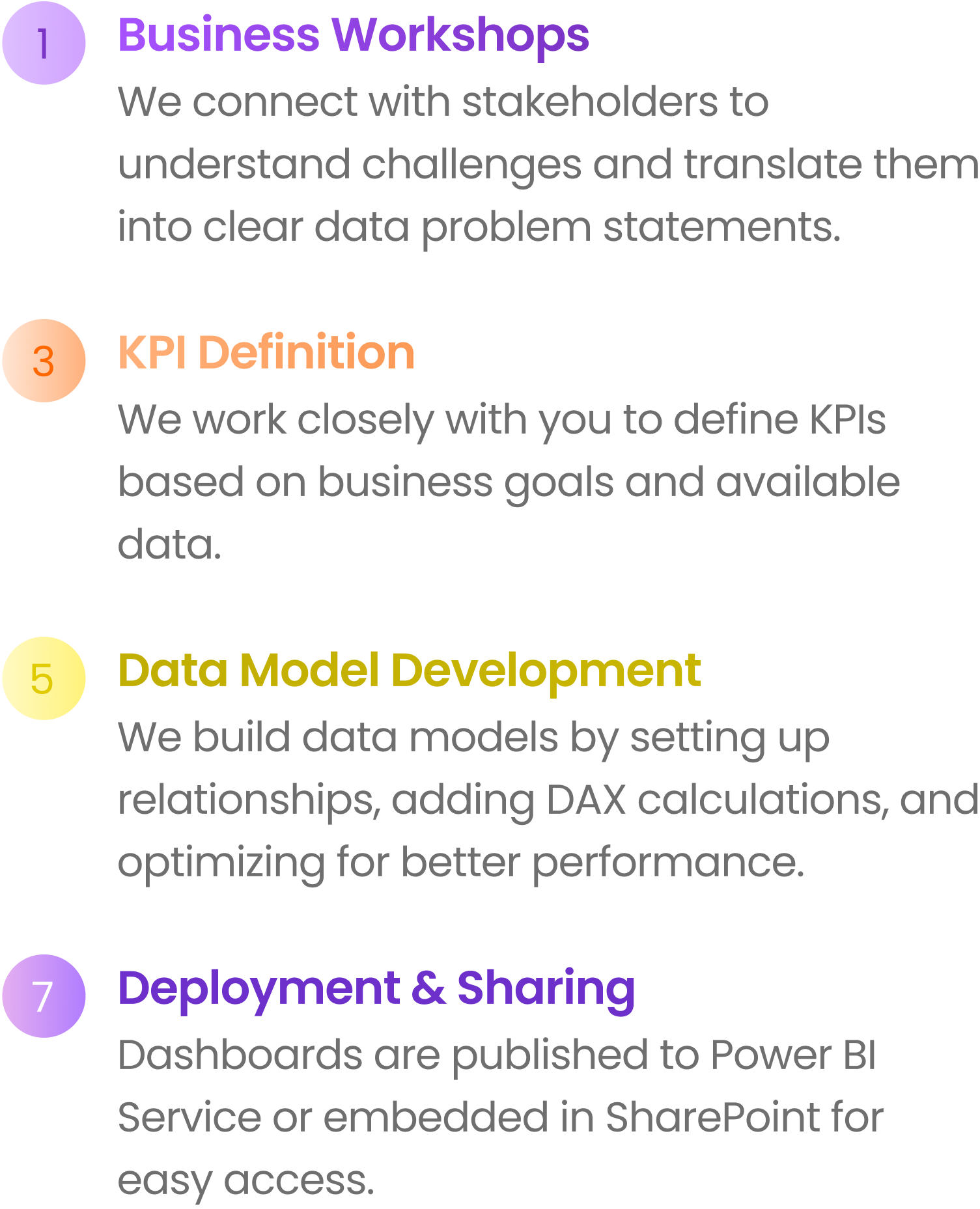 power-of-points-BI-power