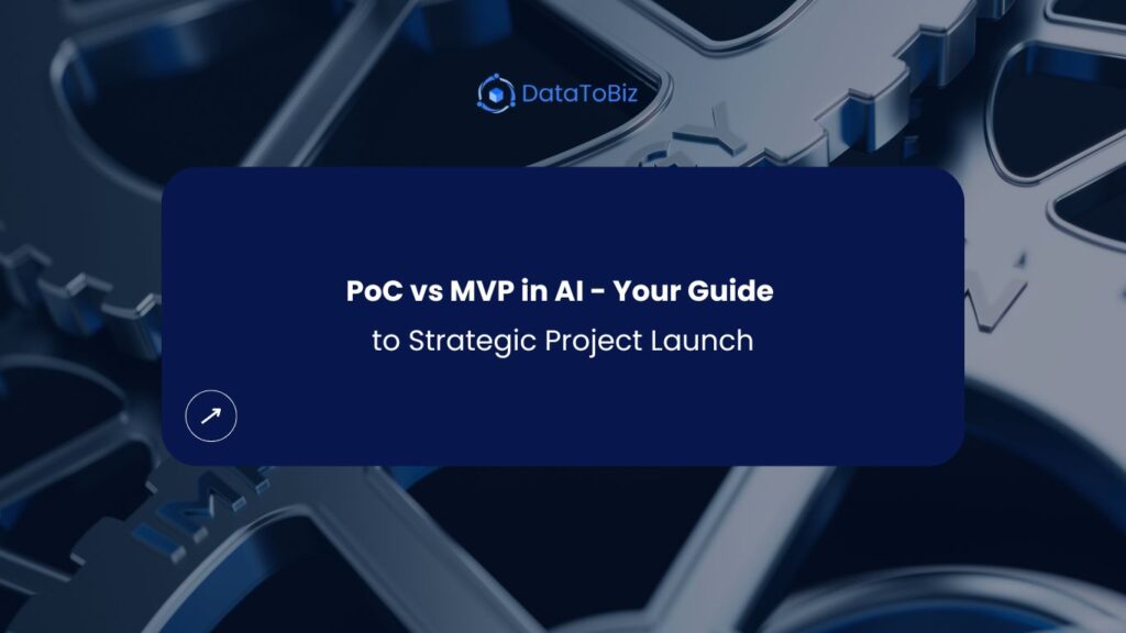 PoC vs MVP in AI Blog Image