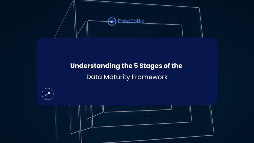 Data maturity framework blog image