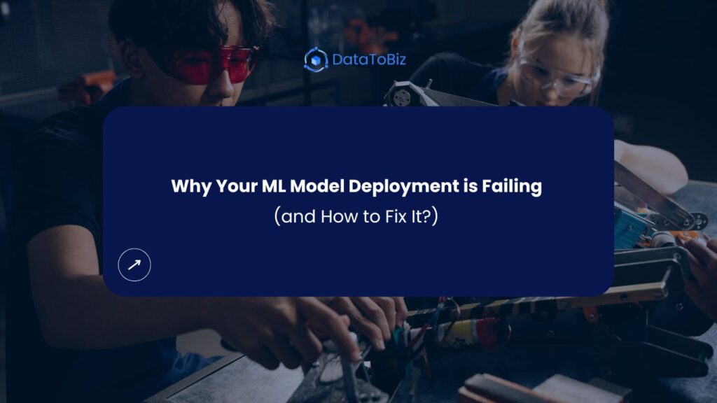 ML Model Deployment Blog Image