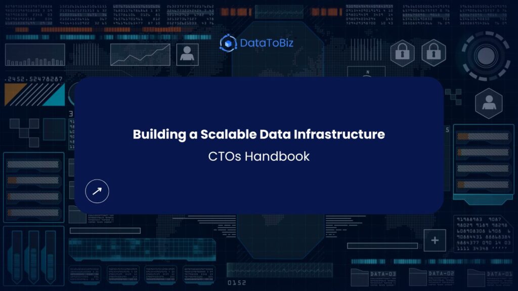 Scalable Data Infrastructure Blog Img