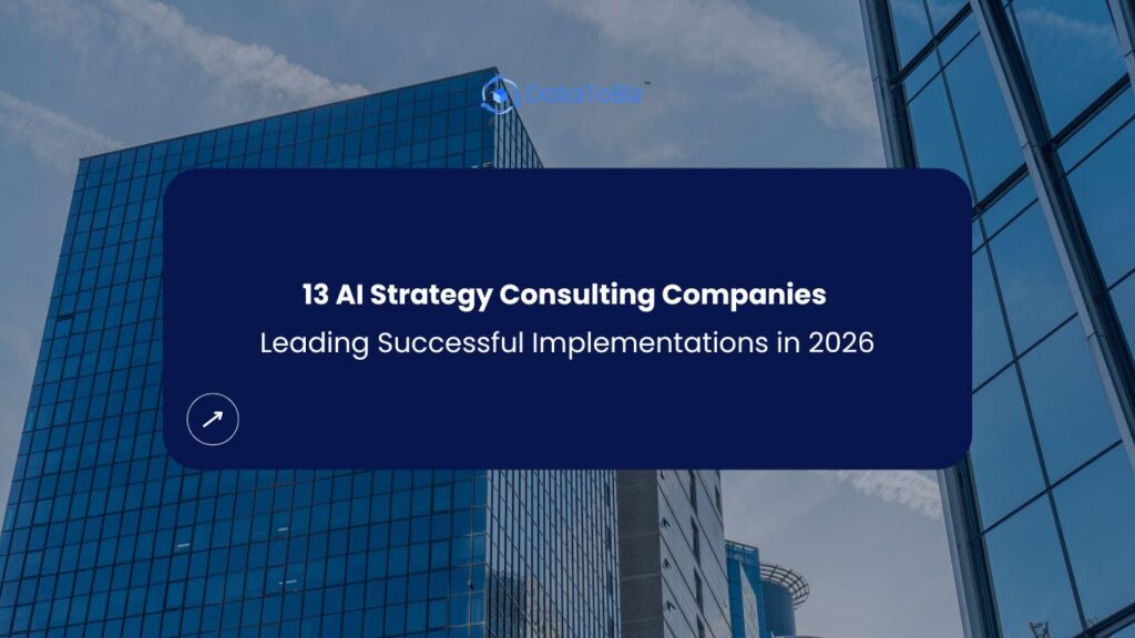 AI Strategy Consulting Companies Blog Image