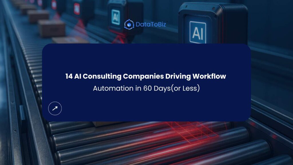 AI Consulting Companies for Workflow Automation