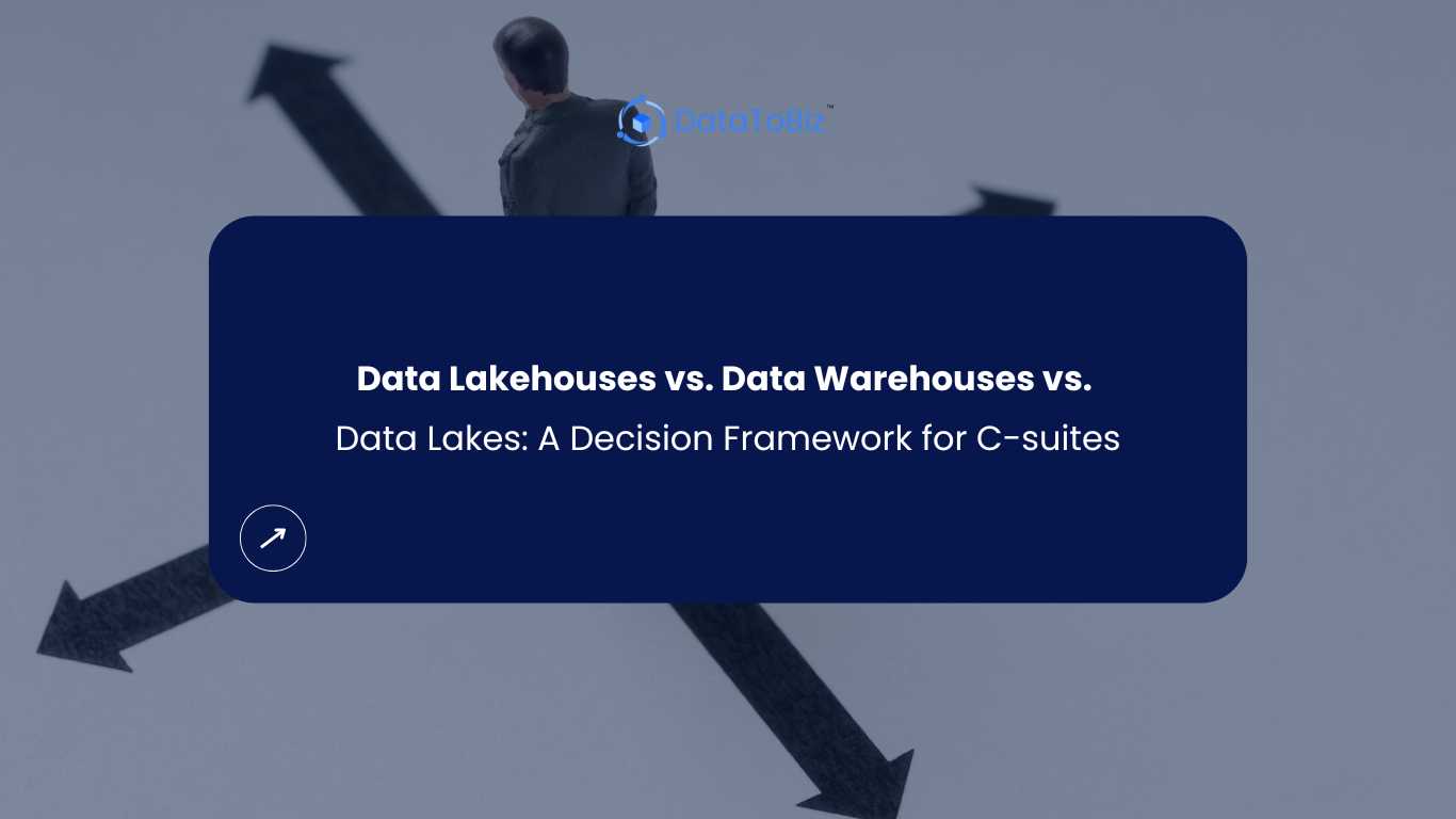 data lakehouses vs. data warehouses vs. data lakes