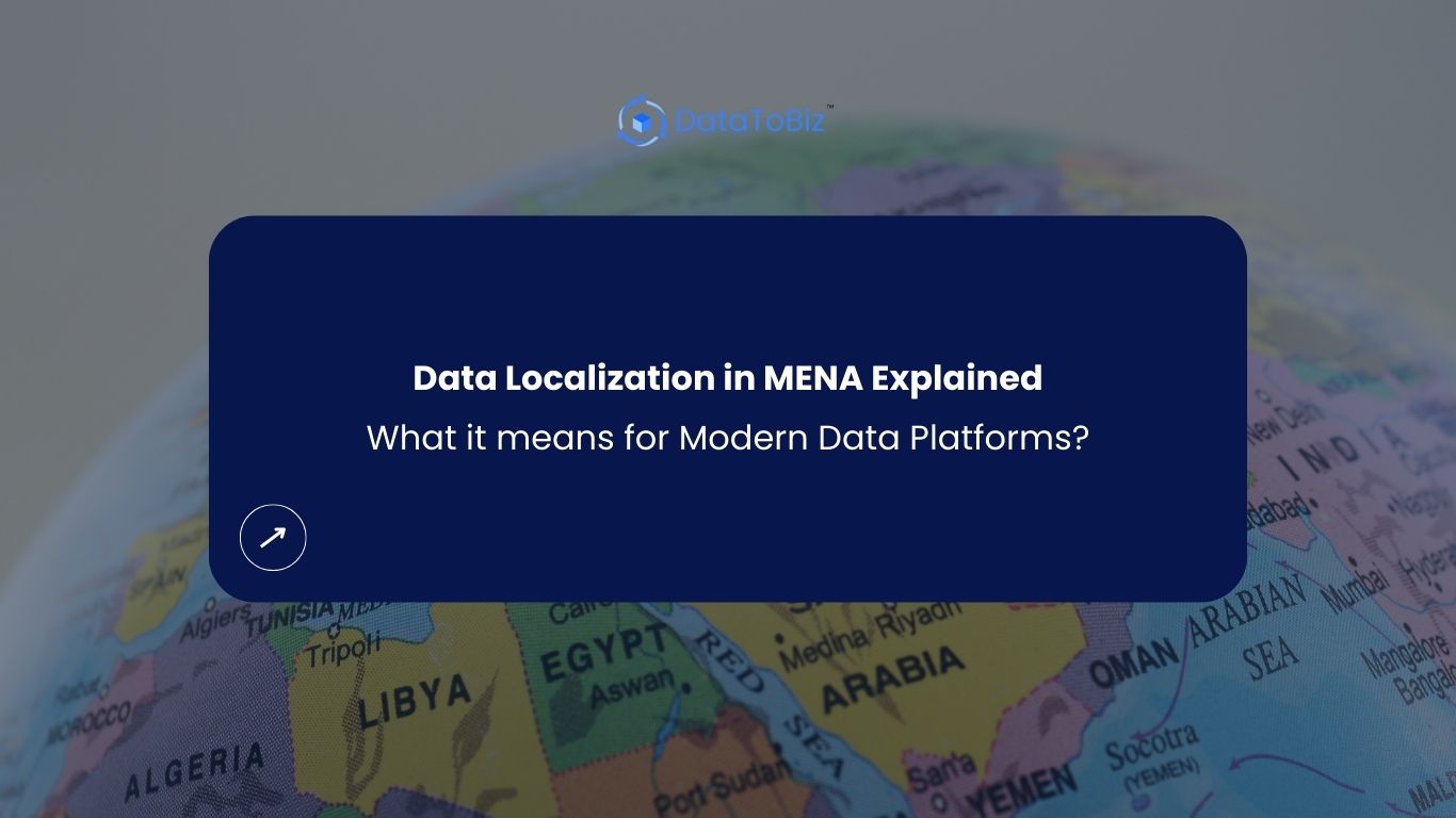 Data Localization in MENA Blog Image