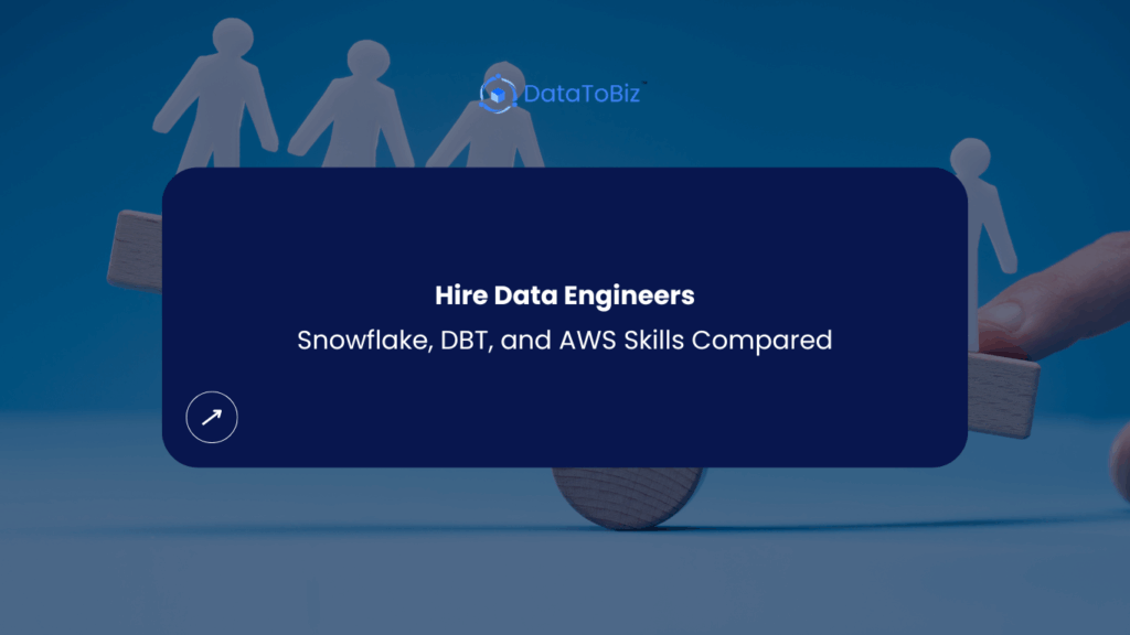 Hire Data Engineers blog image