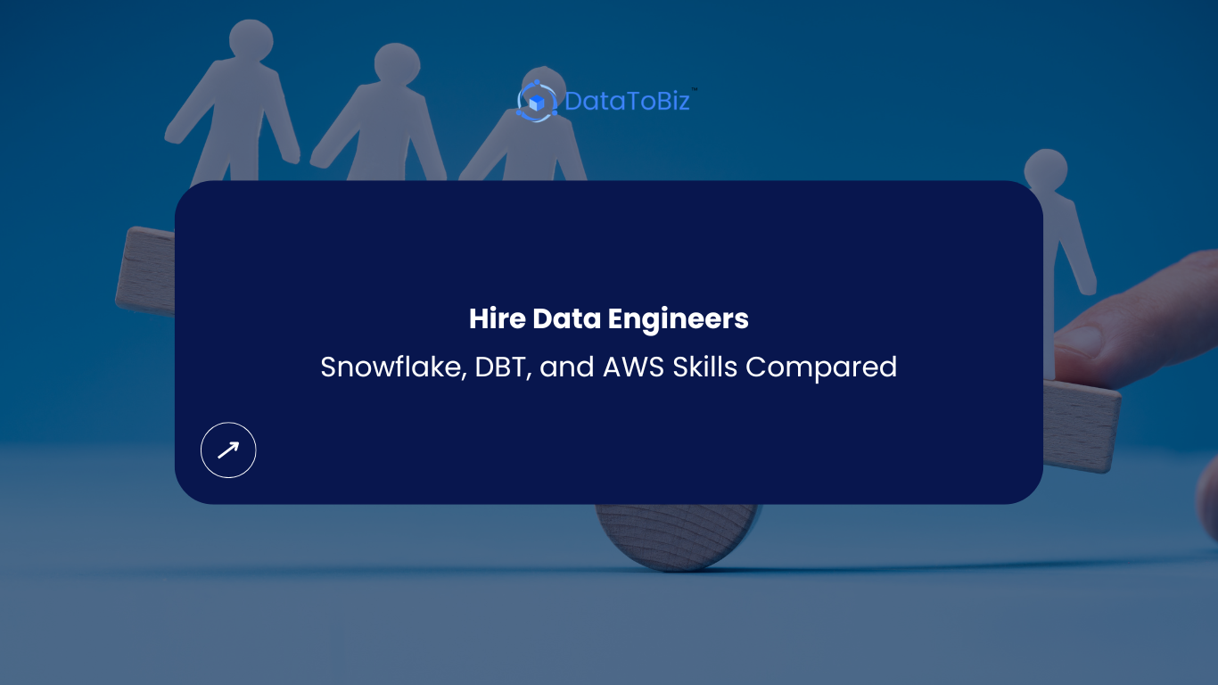 Hire Data Engineers blog image